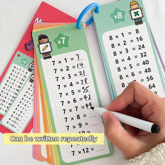0-12 Times Table Cards | ORN†D ONLINE MARKETPLACE | Math Learning Tool